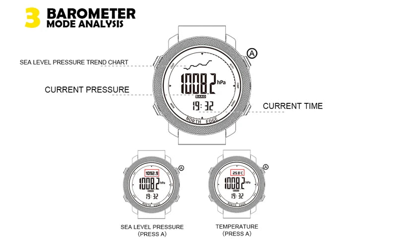 NORTH EDGE Men's Sport Digital Watch – Altimeter, Compass & 50M Waterproof