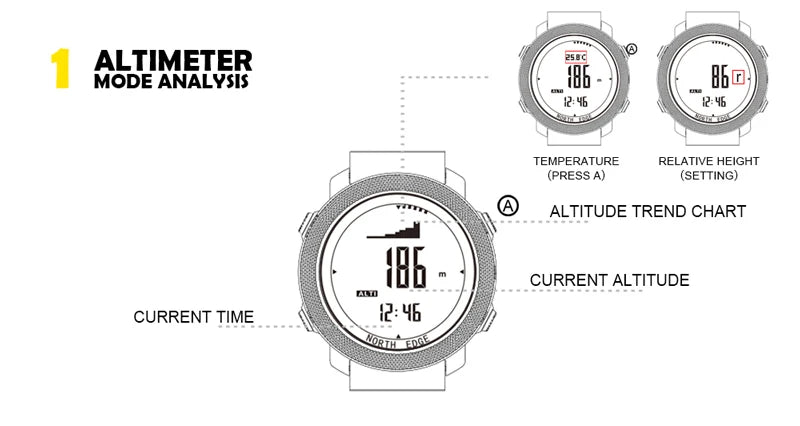 NORTH EDGE Men's Sport Digital Watch – Altimeter, Compass & 50M Waterproof