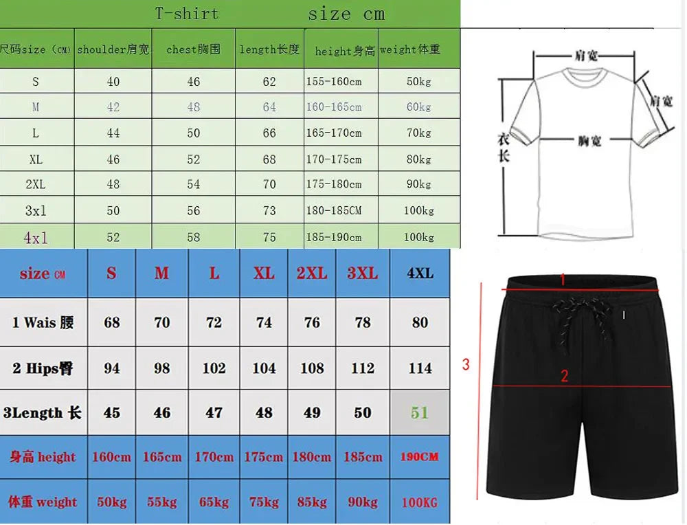 Summer men's set: Round-neck short-sleeved T-shirt, five-inch shorts, fashionable, casual, fitness, and slimming two-piece outdo